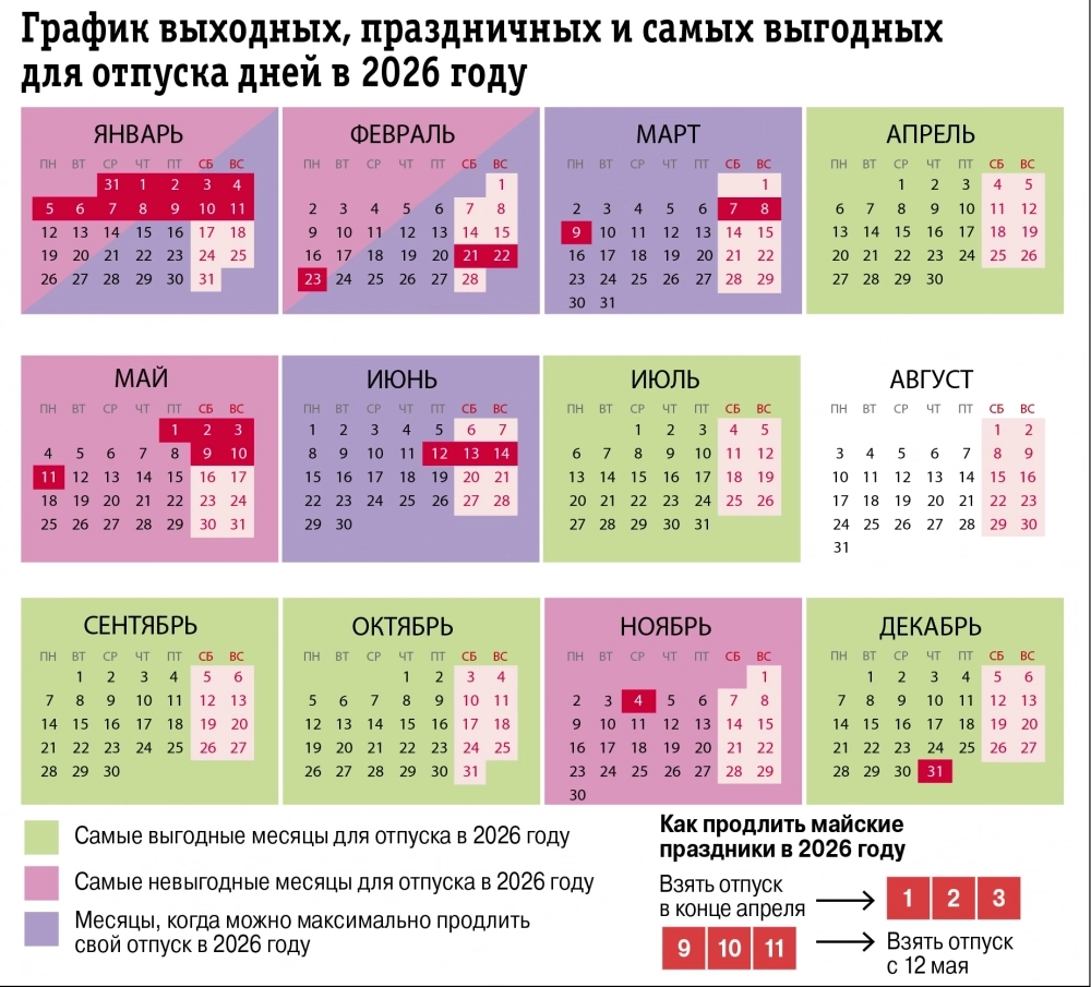 Нажмите для увеличения