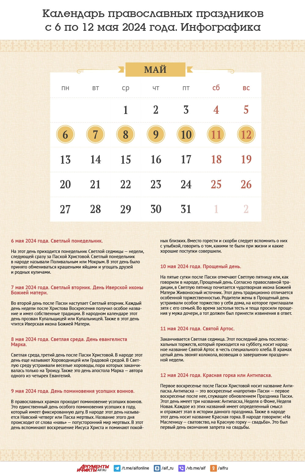 Светлая седмица. Календарь православных праздников с 6 по 12 мая 2024 г.0