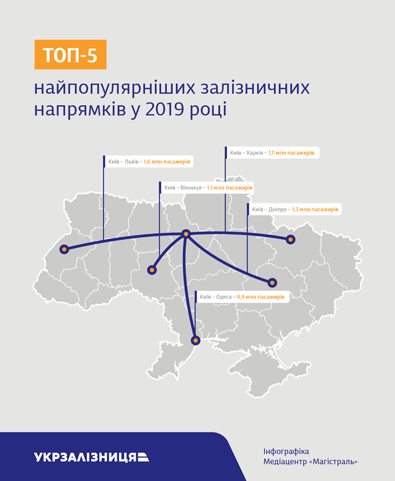 поезда