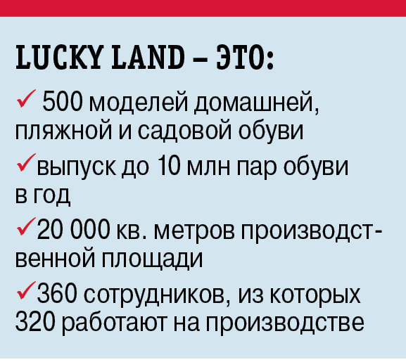 Lucky Land 
