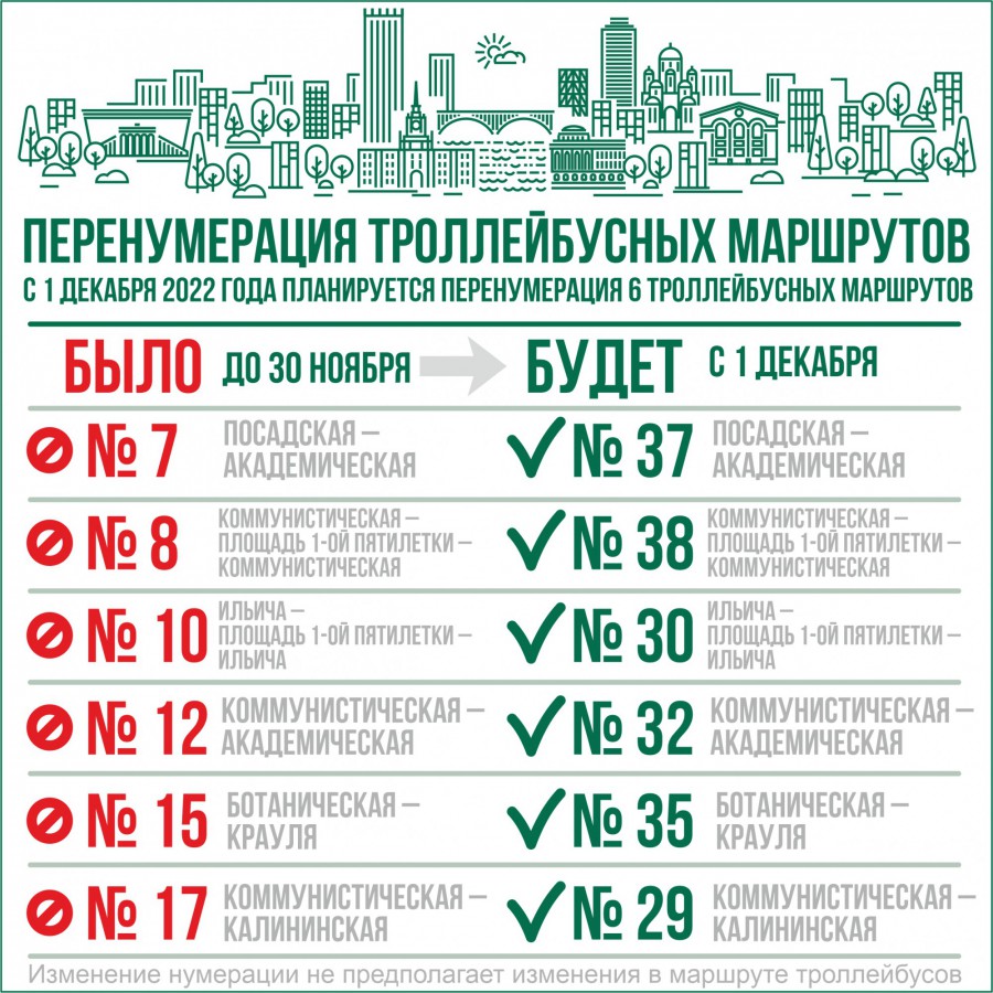 Номера шести троллейбусных маршрутов изменят в Екатеринбурге с 1 декабря