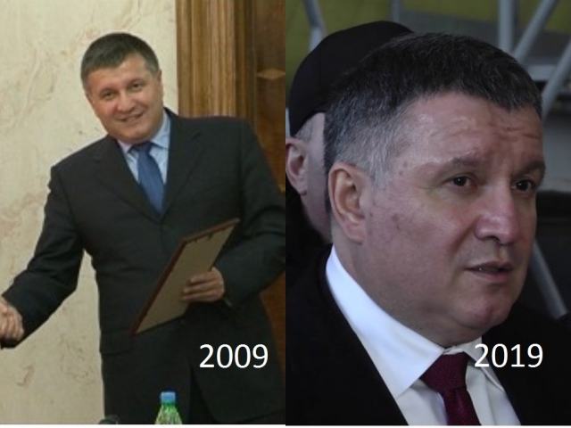 Арсен Аваков