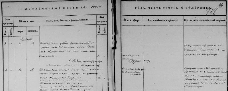 Дубль метрической книги за 1886 год.