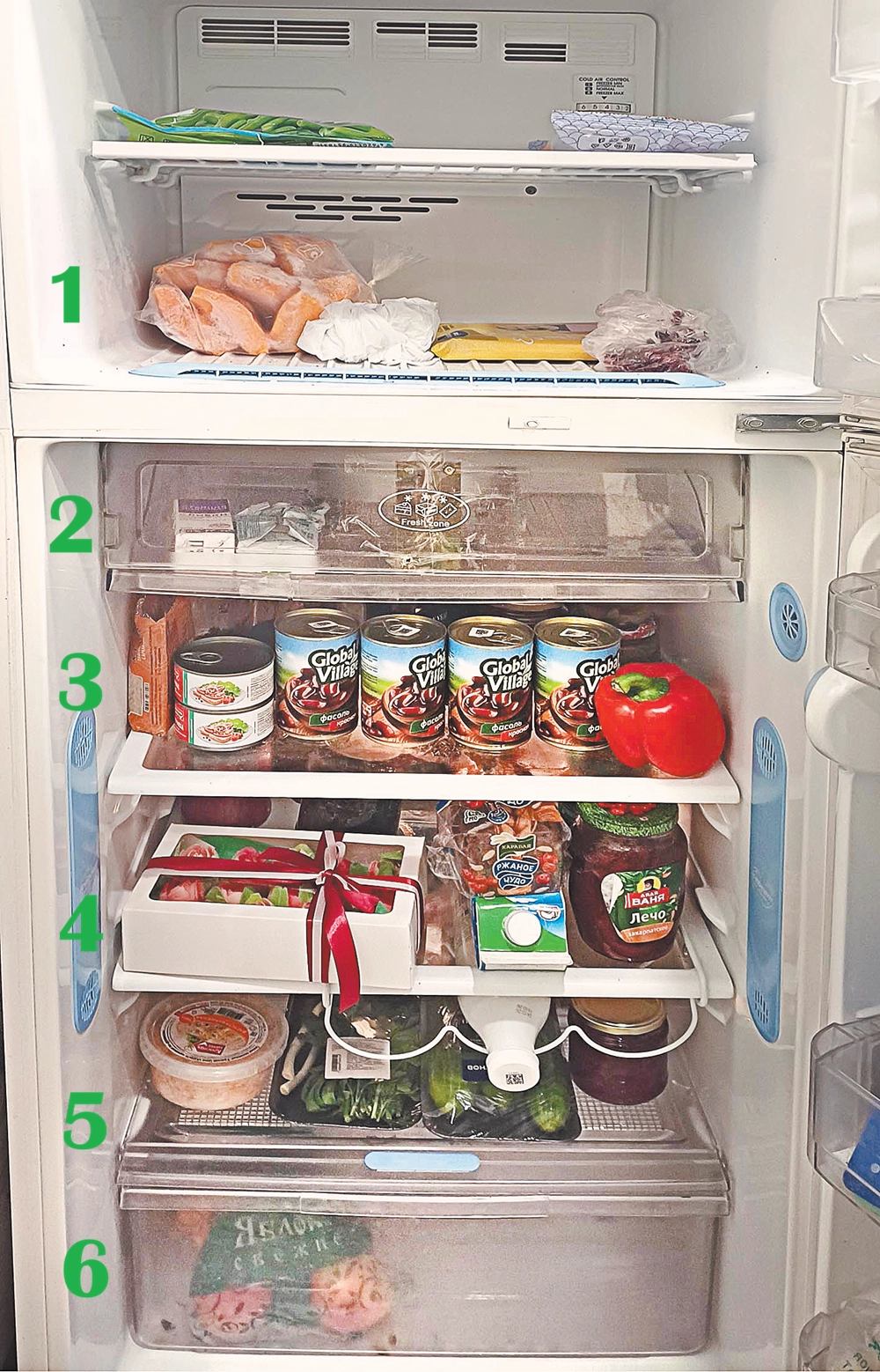 В холодильнике на полках: 1 В морозильном отделении: на верхней полке фасоль и полуфабрика- ты котлет, на нижней – тыква, сало, слоёное тесто, брусника. 2 Сливочное масло и упаковка сливок. 3 Банки с тунцом и фасолью, болгарский перец, халва. 4 Коробка зефира, кефир, хлеб, соленья. 5 Квашеная капуста, зелень, огурцы, заготовки для борща, кефир. 6. Яблоки.