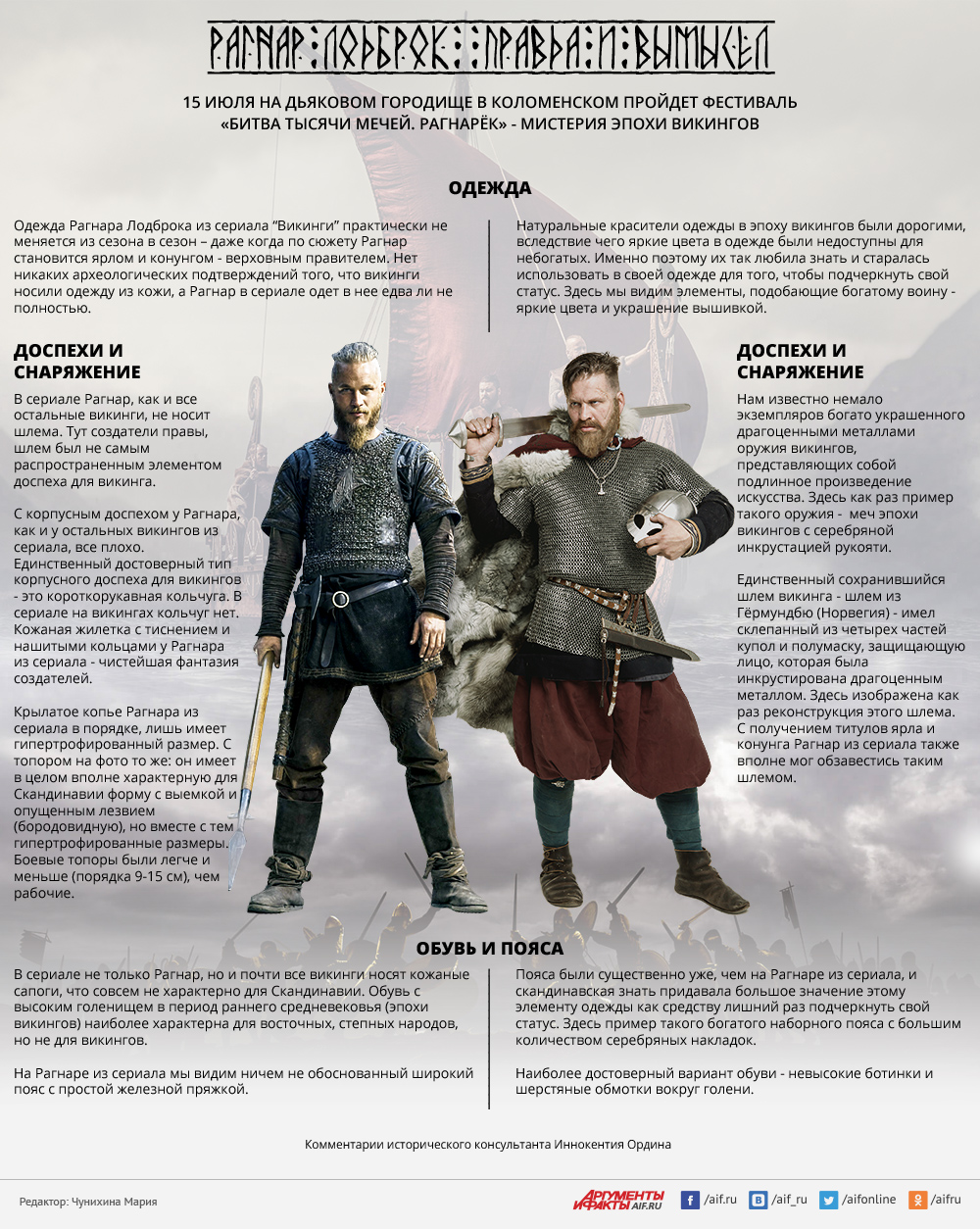 Сословный статус скандинавских ярлов. Викинг снаряжение средневековье. Скандинавия в эпоху викингов.