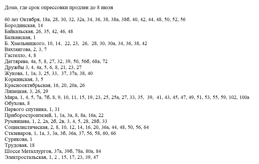 План опрессовки челябинск