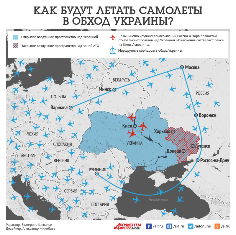 Как будут летать самолёты в обход Украины