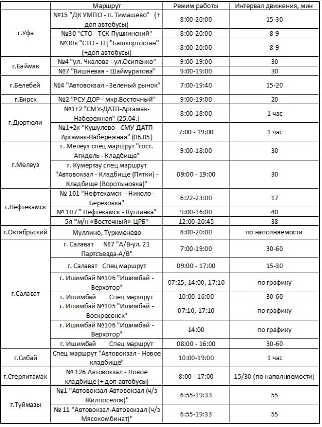 расписание автобусов