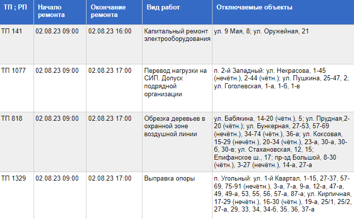 свет