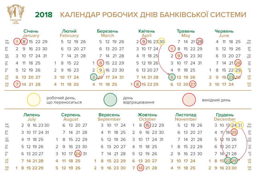 календрь НБУ