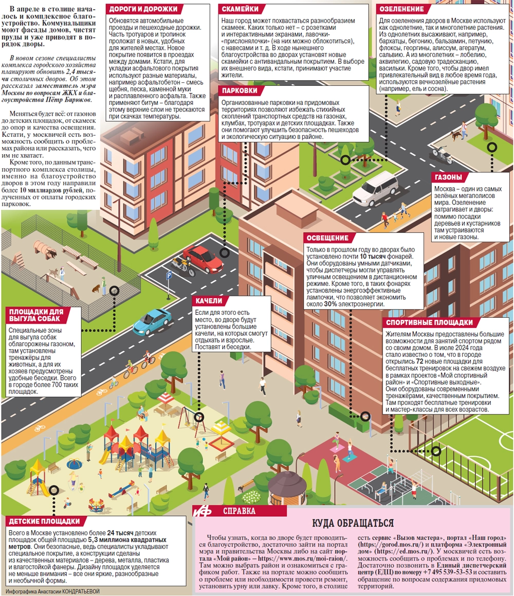 Нажмите для увеличения