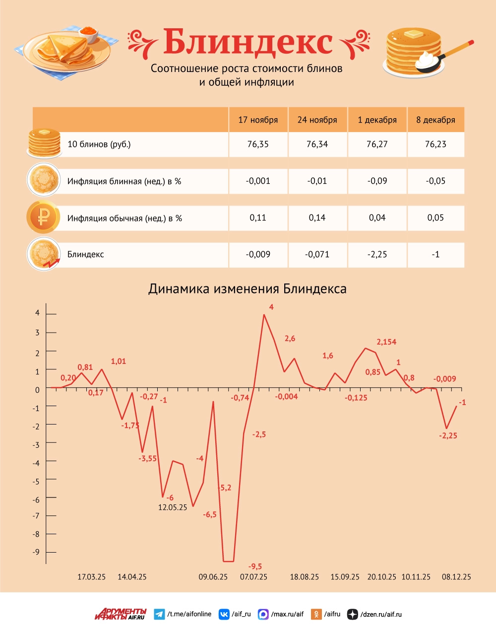 Нажмите для увеличения.