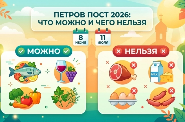 Что можно и чего нельзя в Петров пост?