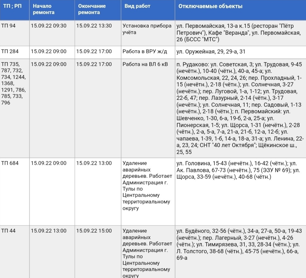 Отключение электроэнергии в тульской