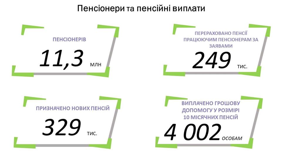 инфа