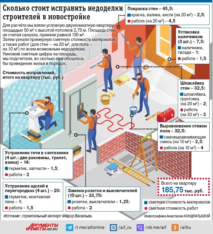 Нажмите для увеличения.