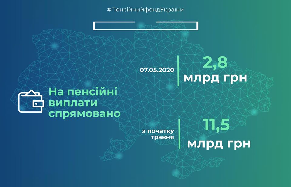 Инфографика ПФУ