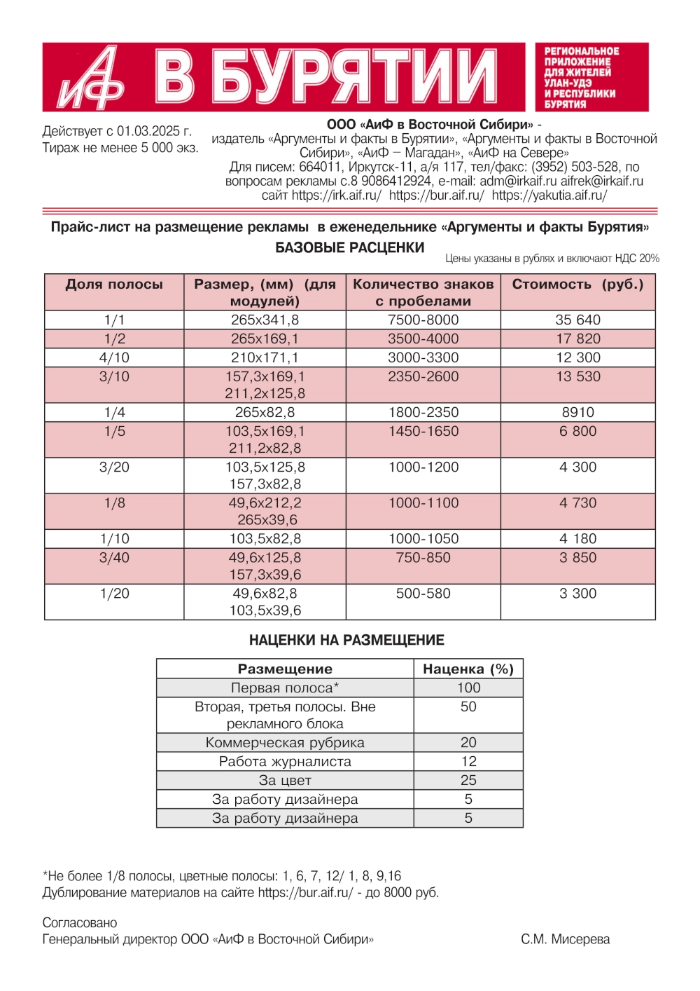аиф