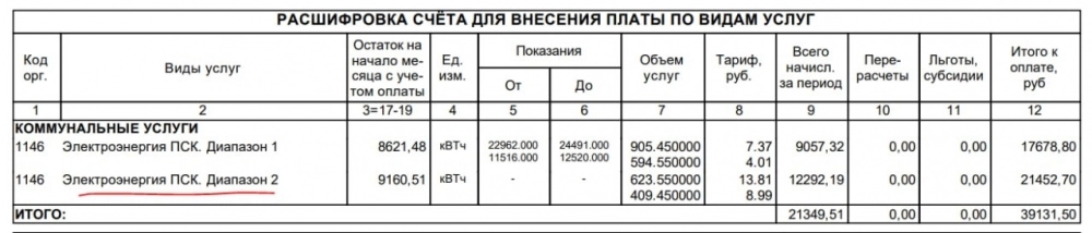 Кликабельно.