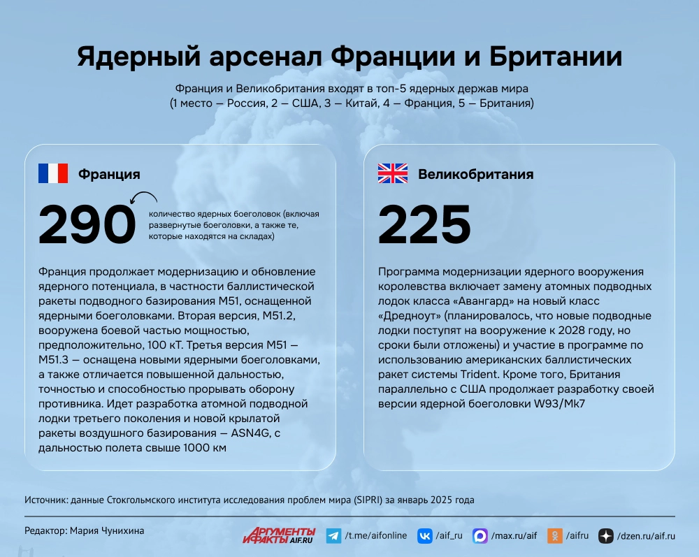 Нажмите для увеличения