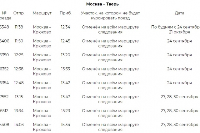 Расписание электричек баковка белорусский