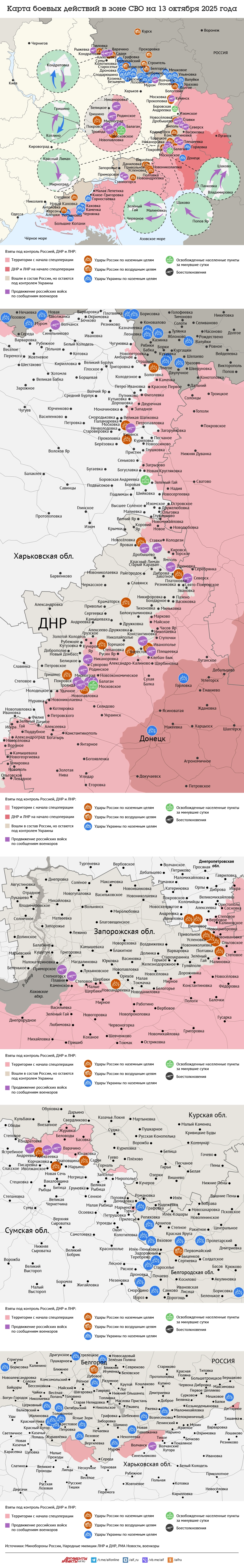 Нажмите для увеличения.