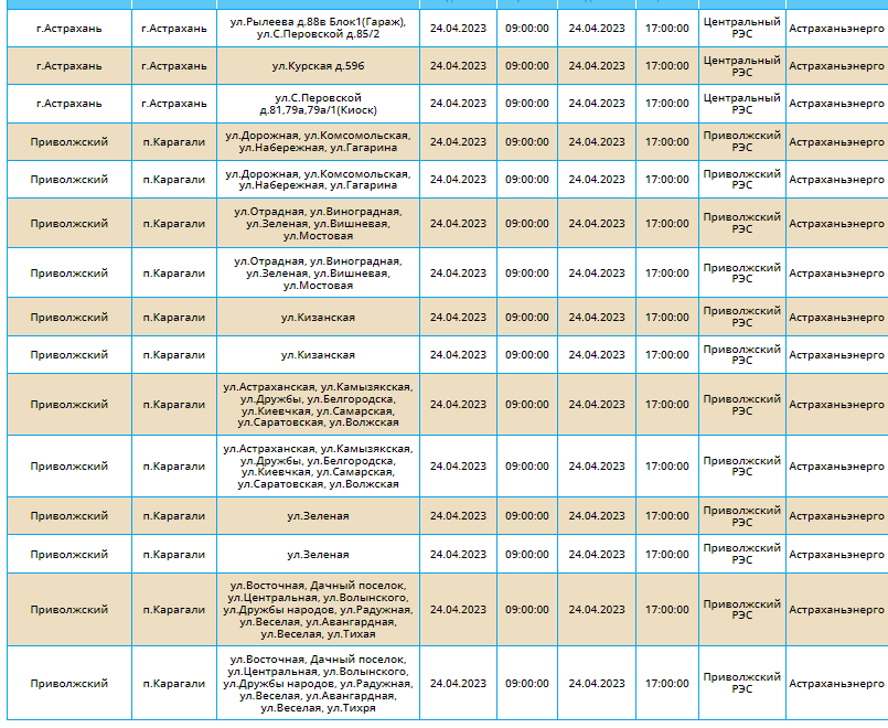 Отключения света в астрахани 24 апреля