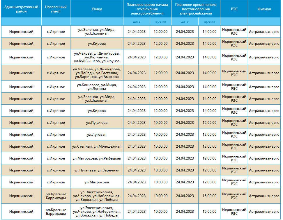 Отключения света в астрахани 24 апреля
