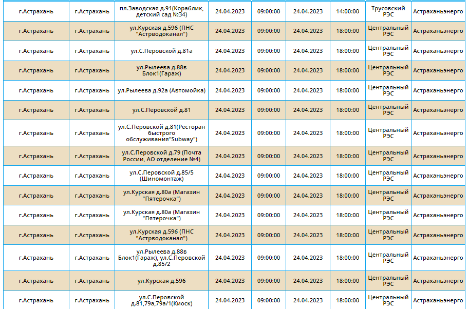 Отключения света в астрахани 24 апреля