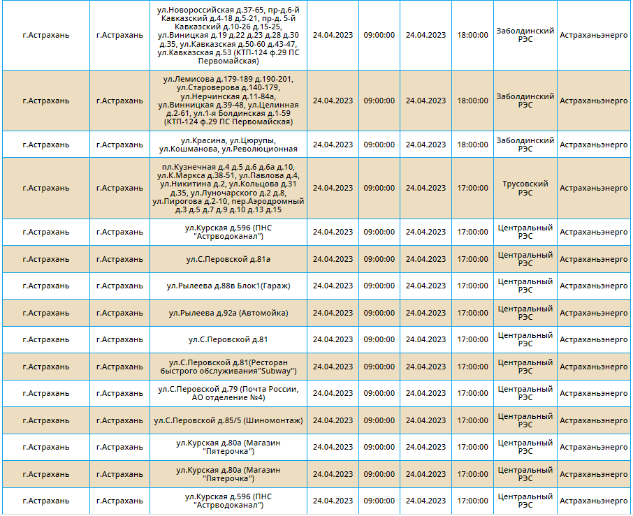 Отключения света в астрахани 24 апреля