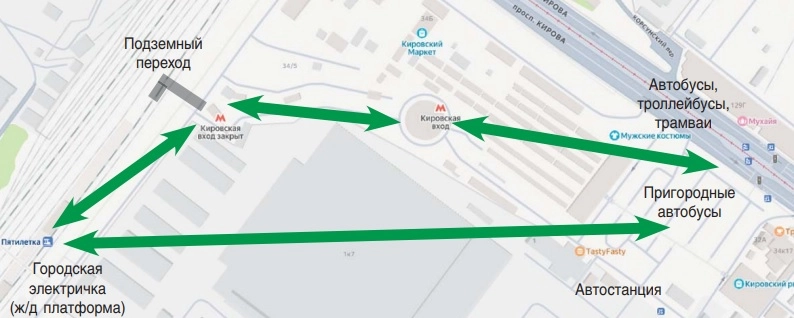 Предполагаемые пассажиропотоки будущего ТПУ.