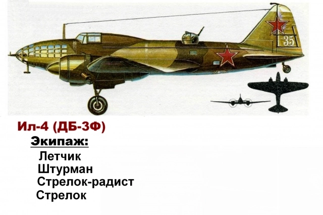 Так выглядел самолёт на котором советские бойцы вылетели на боевое задание.