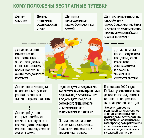 дети