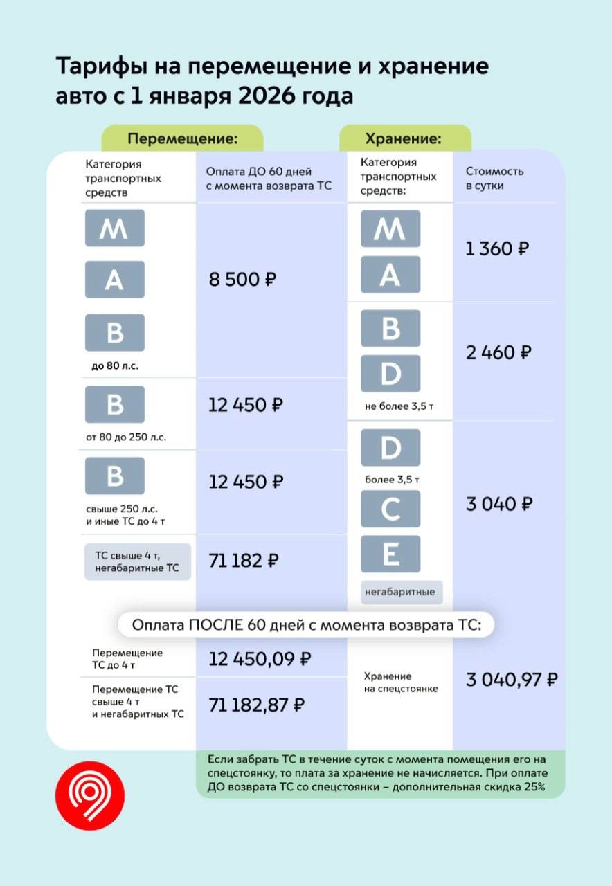 Нажмите для увеличения