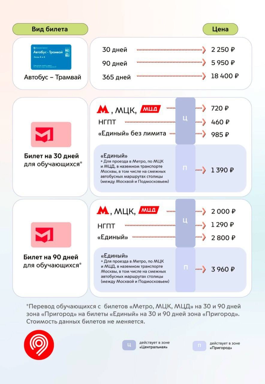 Нажмите для увеличения