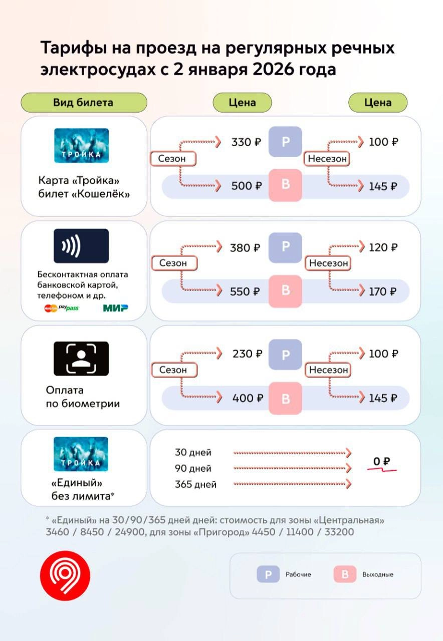 Нажмите для увеличения