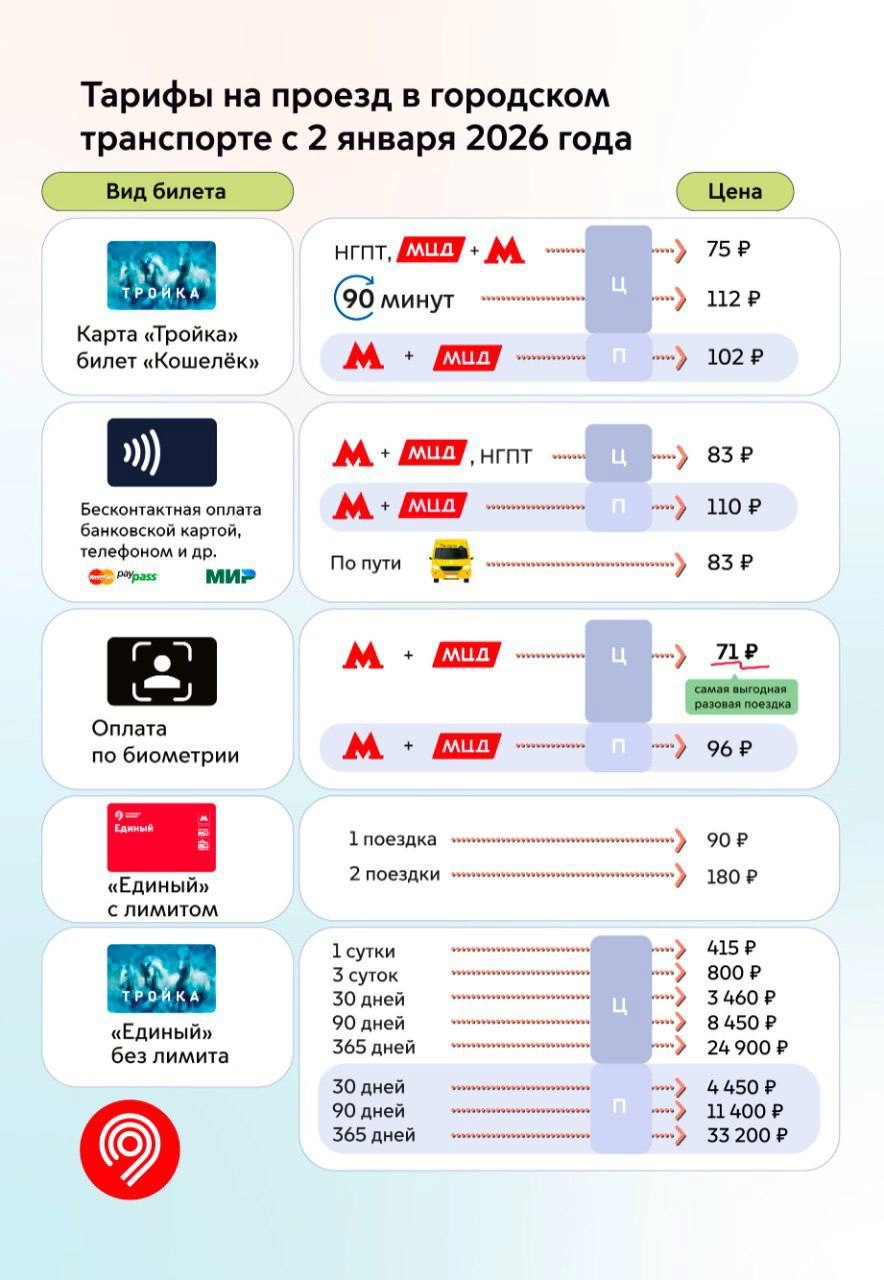 Нажмите для увеличения