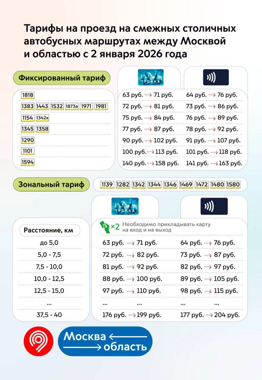 Нажмите для увеличения