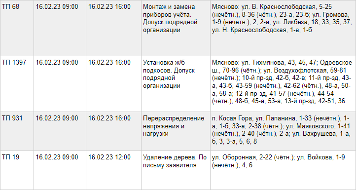 свет
