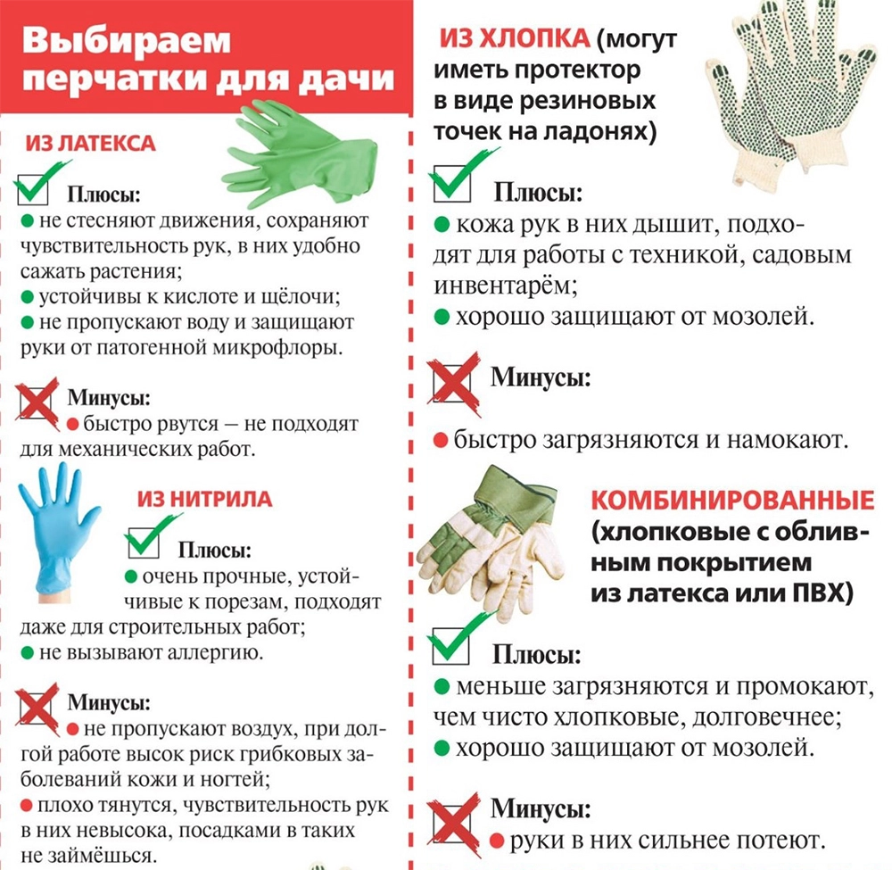 Нажмите для увеличения