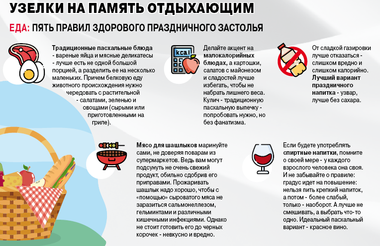 Аргументы и Факты в Украине