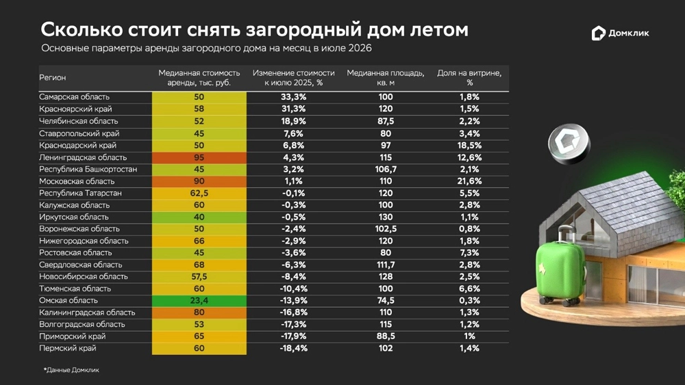 Нажмите для увеличения