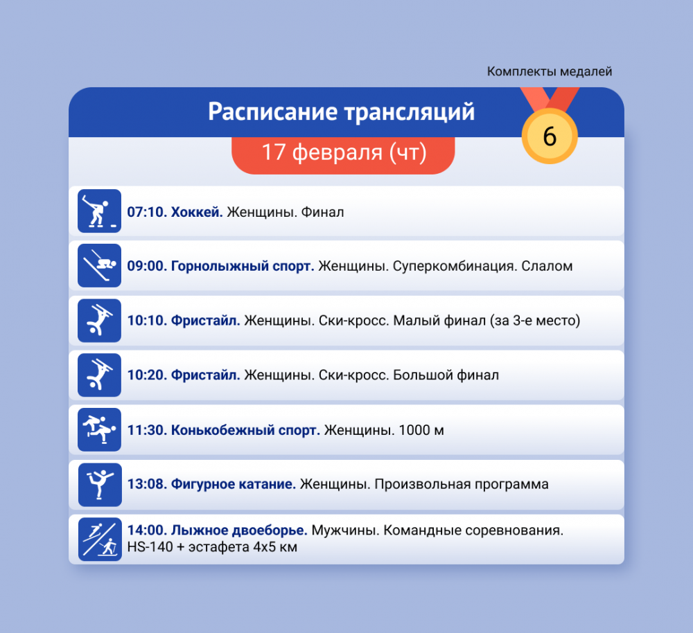 Олимпийские игры. Расписание соревнований и трансляций на 17 февраля |  Аргументы и Факты