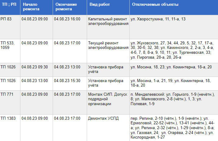 свет