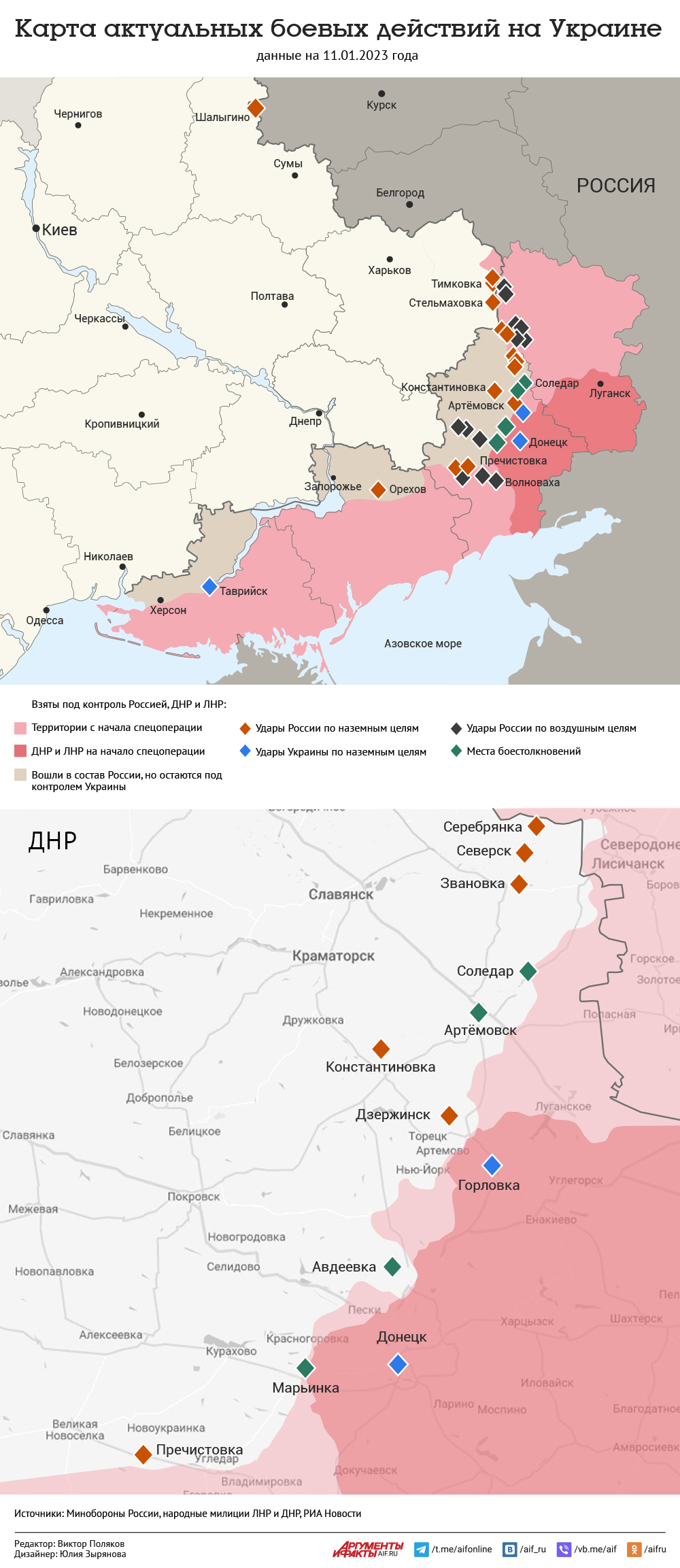 Карта актуальных боевых действий на Украине. Инфографика