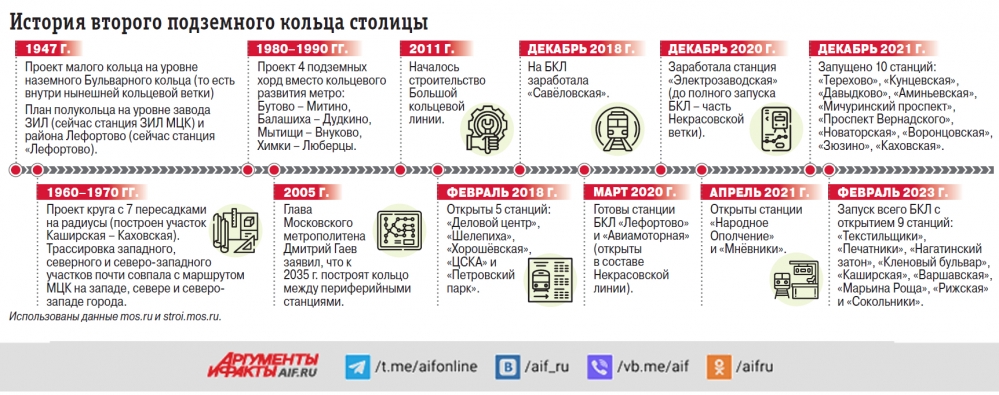 Нажмите для увеличения