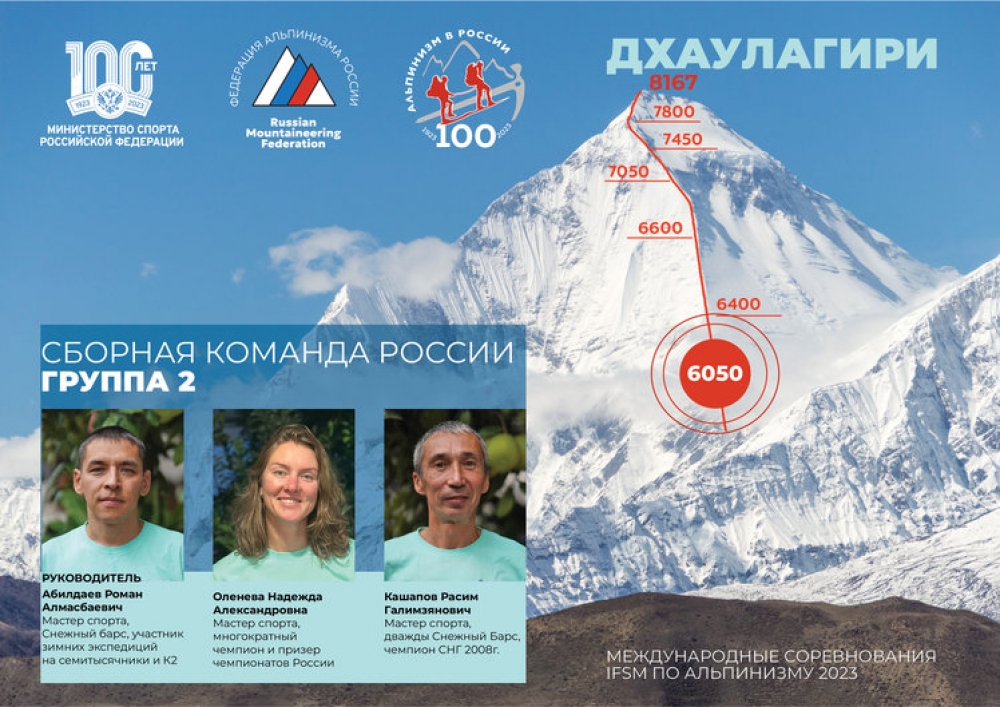 Российские альпинисты планировали за четыре дня покорить Дхаулагири.