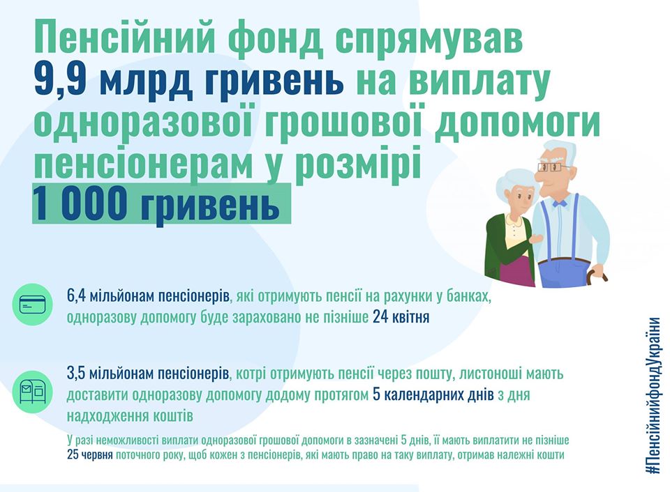 Инфографика ПФУ
