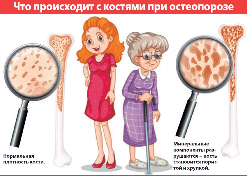 Нажмите для увеличения