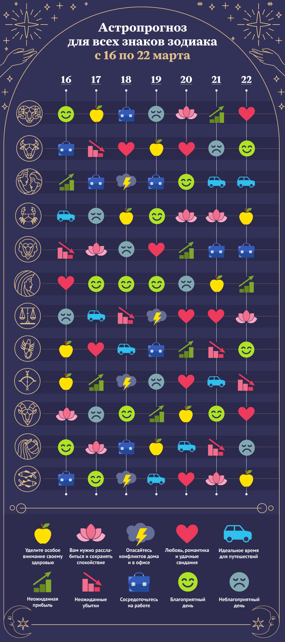 Нажмите для увеличения